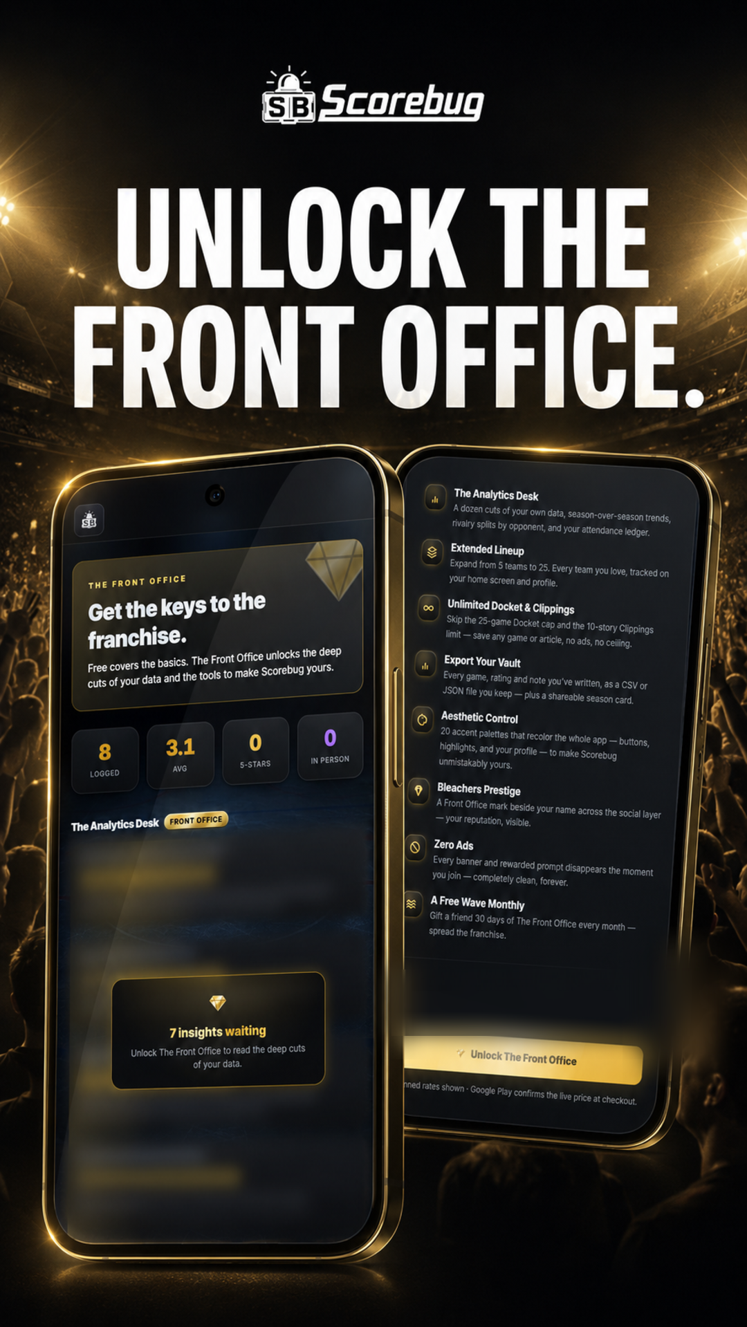 The Front Office: a gold-framed membership screen listing the Analytics Desk, extended lineup, unlimited Docket and Clippings, and an app with no ads.
